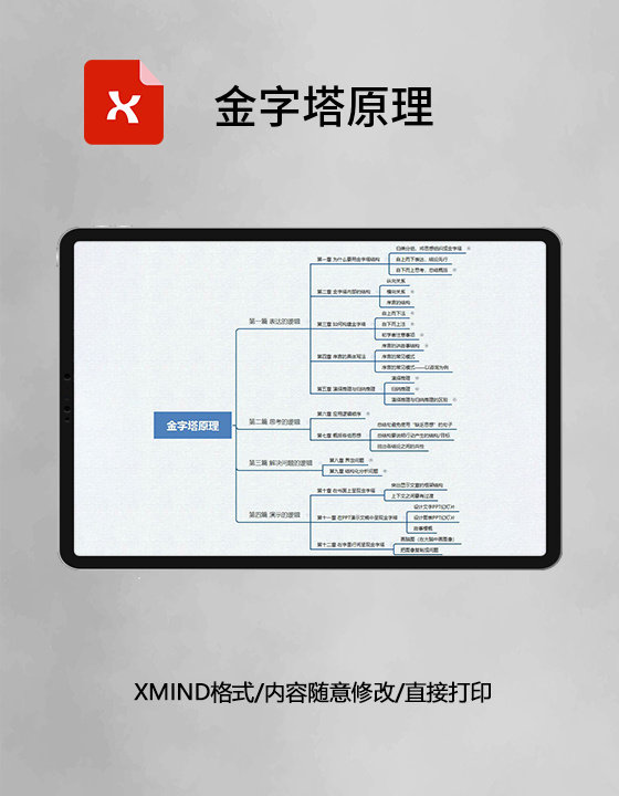 思维导图金字塔原理XMind模板 思维导图金字塔原理XMind模板