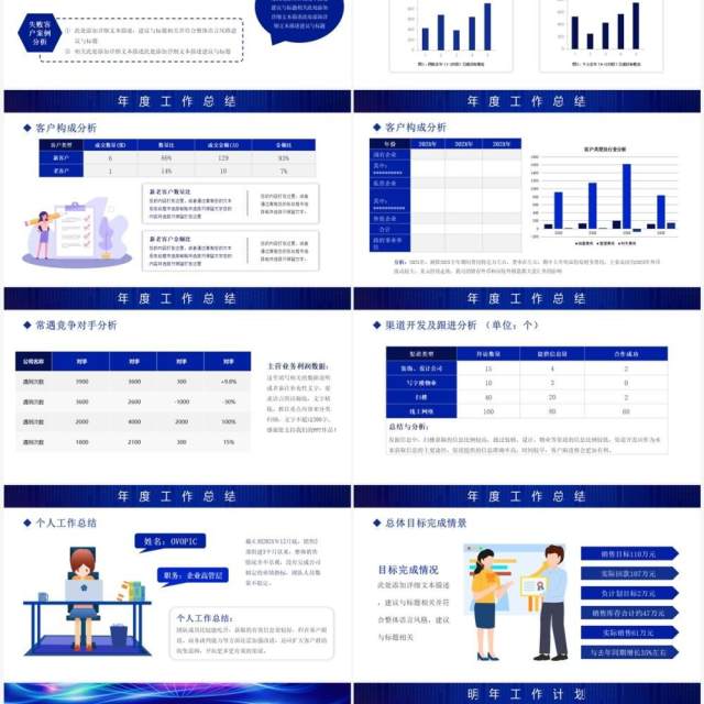 蓝色科技风销售年终总结PPT模板