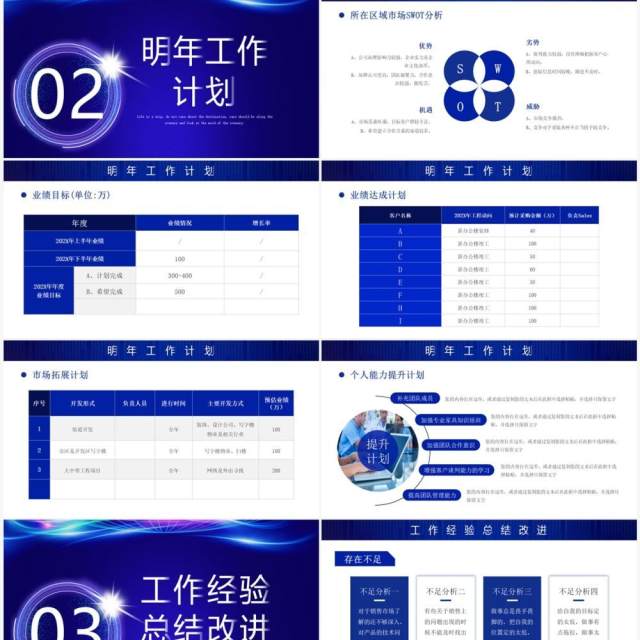 蓝色科技风销售年终总结PPT模板