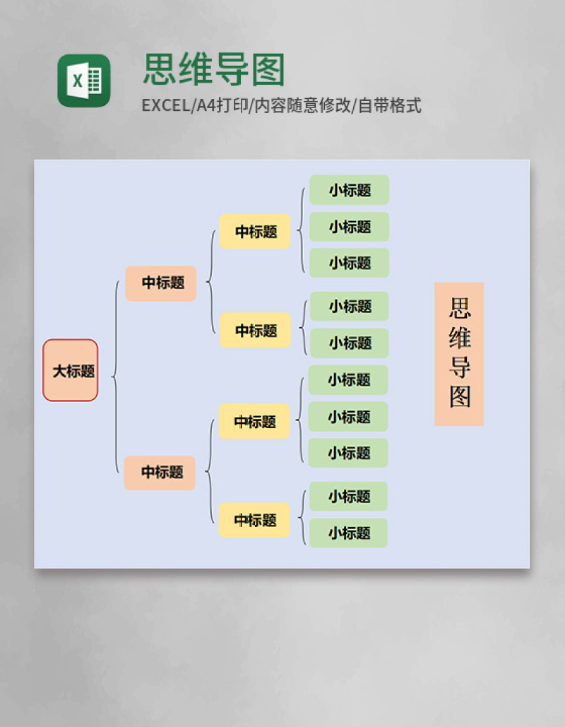 思维导图表格模板