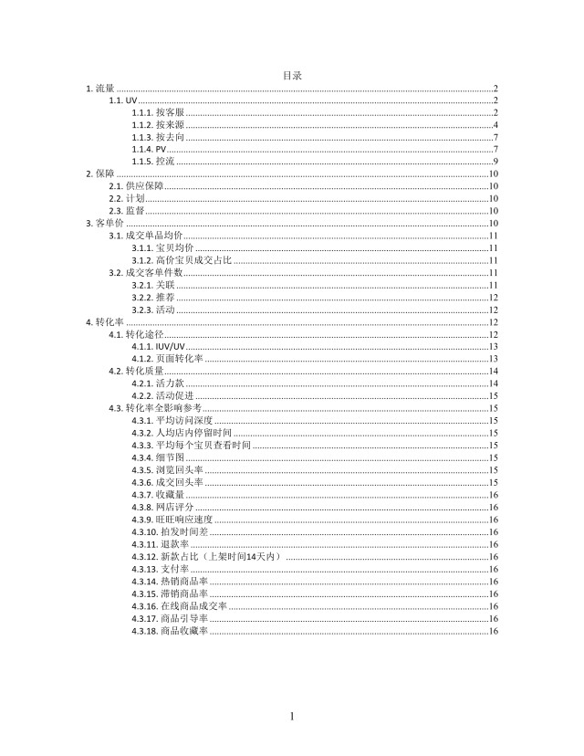 思维导图简洁网店核心XMind模板 思维导图简洁网店核心XMind模板