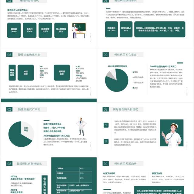 绿色小清新慢性病健康管理知识讲座PPT模板