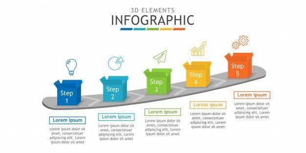 事务的Infographic模板