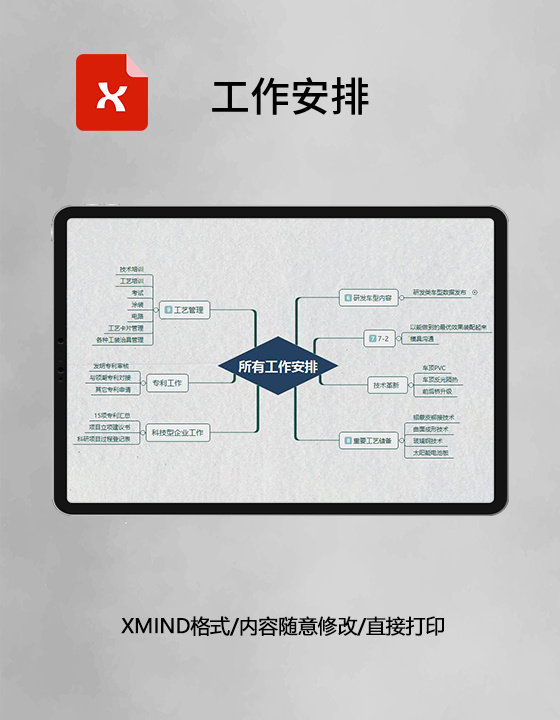 思维导图简约工作安排XMind模板