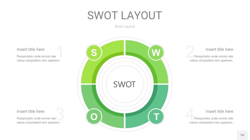 绿色SWOT图表PPT10