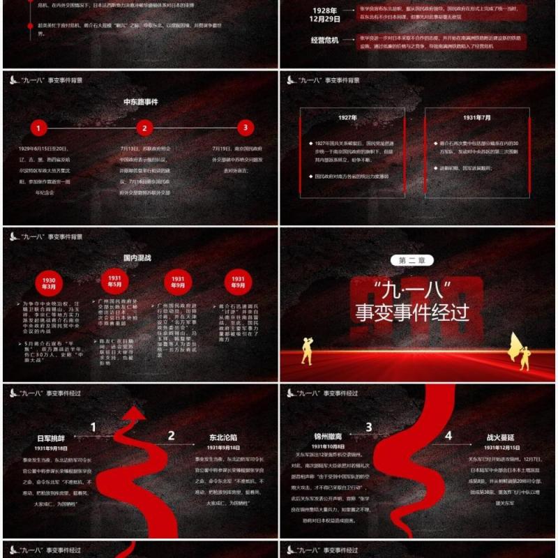 红色党政风纪念九一八历史事件勿忘国耻宣传教育PPT模板(1)