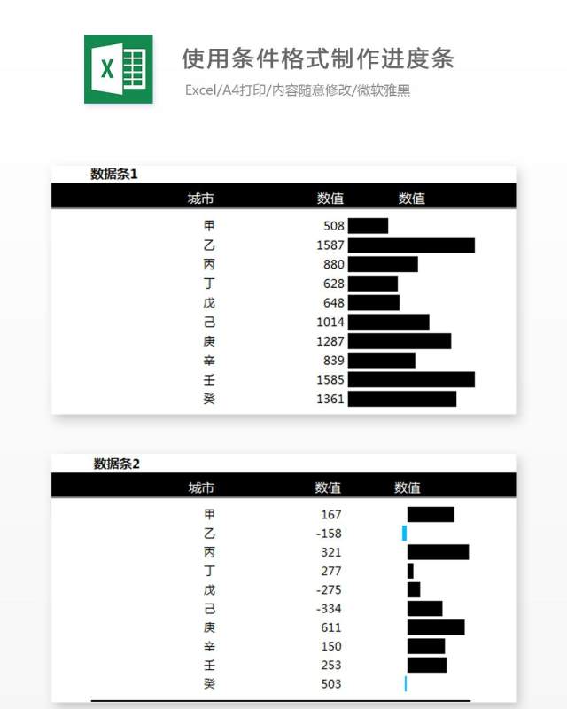 使用条件格式制作进度条Excel表格模板