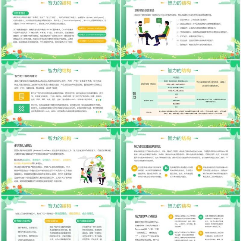 绿色卡通风心理学教育课件之能力PPT模板