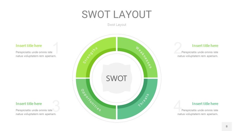 绿色SWOT图表PPT8