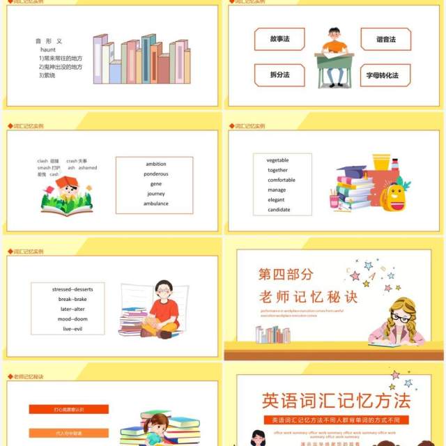 英语词汇记忆方法动态PPT模板 英语词汇记忆方法动态PPT模板