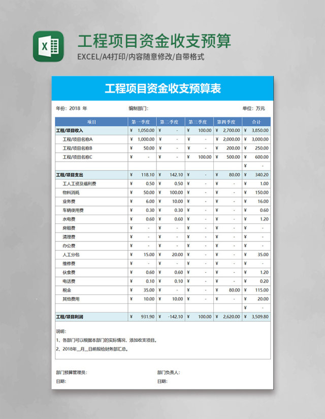 工程项目资金收支预算表Excel模板