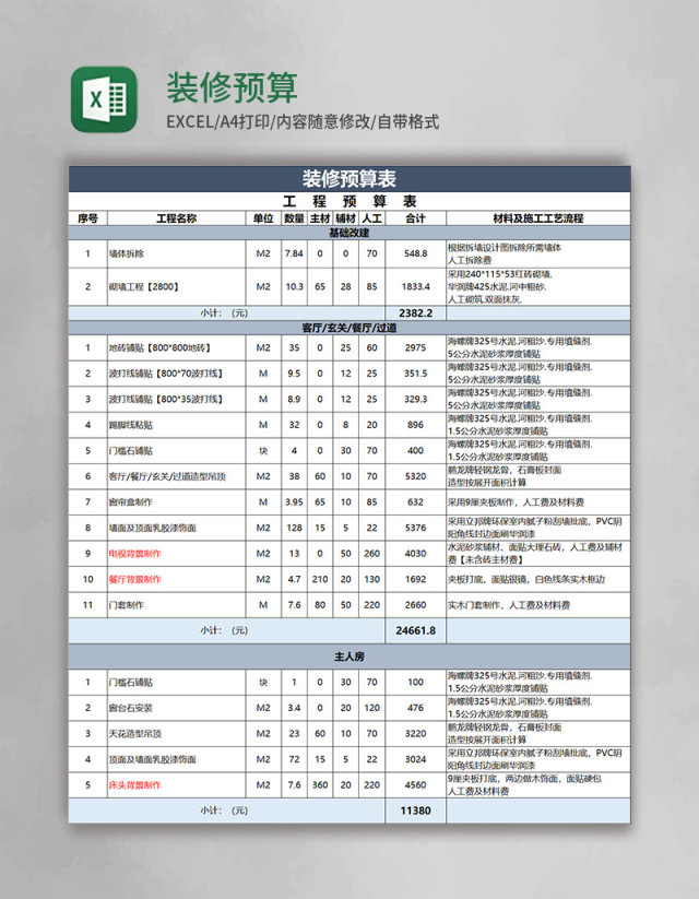 蓝色简约装修预算表模板Excel模板