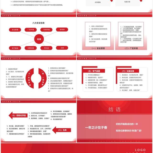 红色简约风复工安全生产培训PPT模板