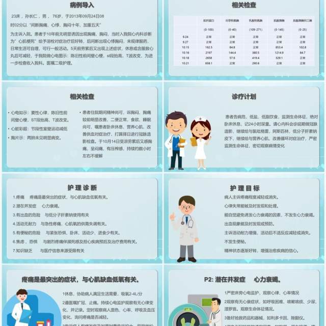 卡通手绘风急性心肌梗死护理查房PPT模板 卡通手绘风急性心肌梗死护理查房PPT模板