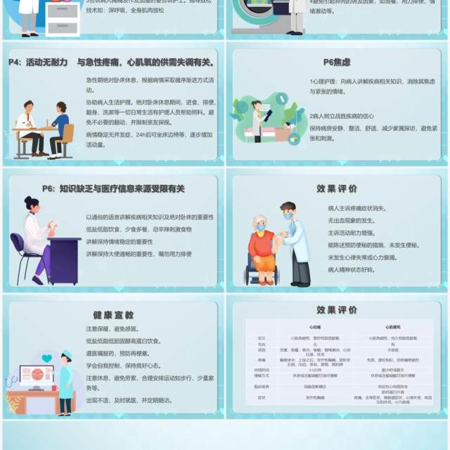 卡通手绘风急性心肌梗死护理查房PPT模板 卡通手绘风急性心肌梗死护理查房PPT模板