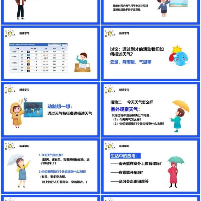 教科版四年级科学上册我们关心天气课件PPT模板