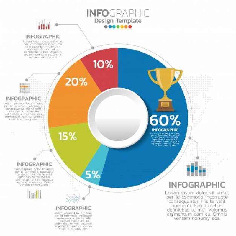 您的文件，报告，介绍和infographic的五颜六色的企业圆形统计图表。