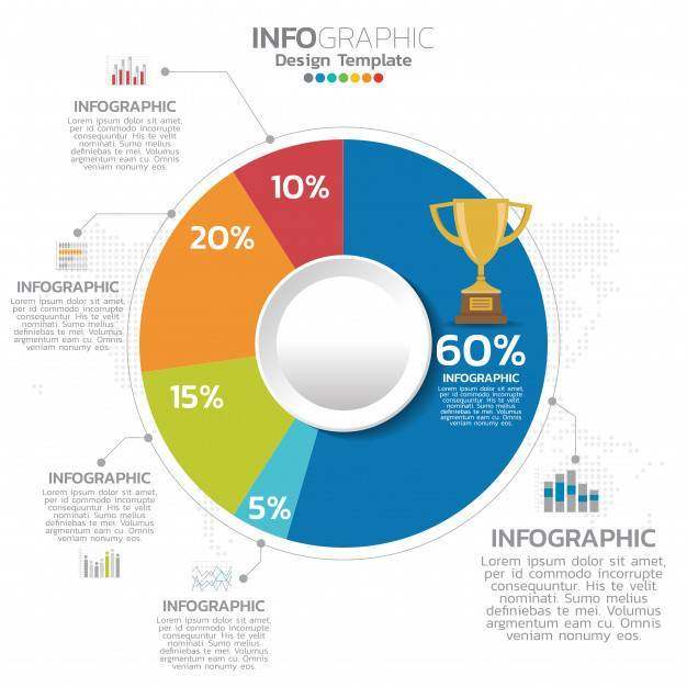 您的文件,报告,介绍和infographic的五颜六色的企业圆形统计图表。 您的文件,报告,介绍和infographic的五颜六色的企业圆形统计图表。