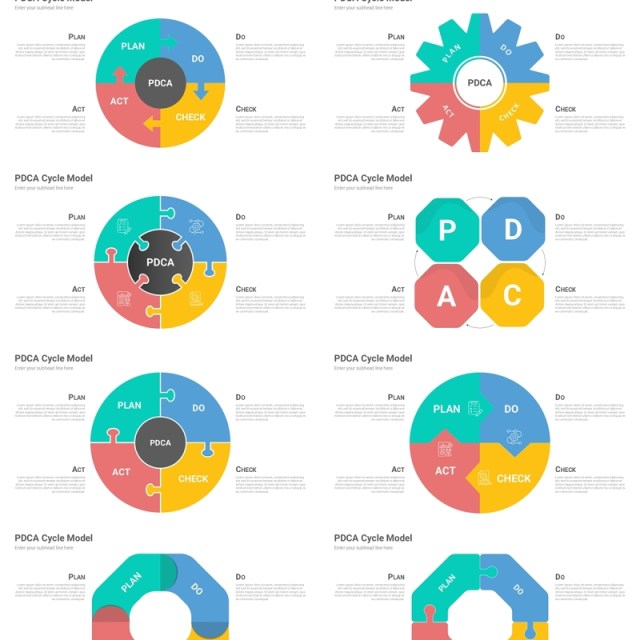 PDCA循环图PPT模板素材PDCA Cycle Model