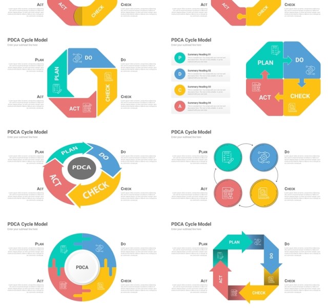 PDCA循环图PPT模板素材PDCA Cycle Model