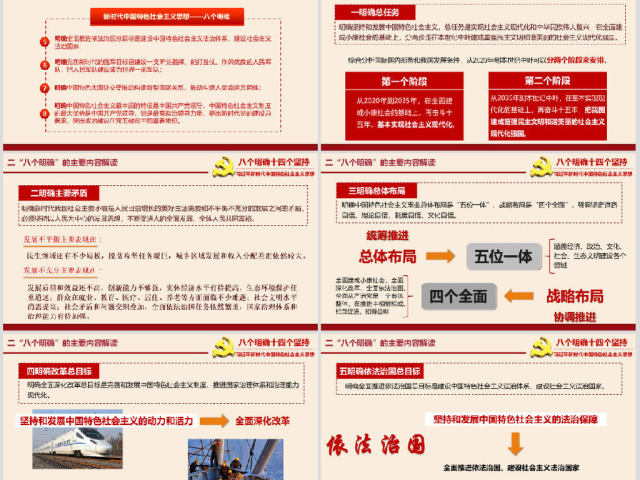 八个明确和十四个坚持学习解读专题党课ppt课件 八个明确和十四个坚持学习解读专题党课ppt课件