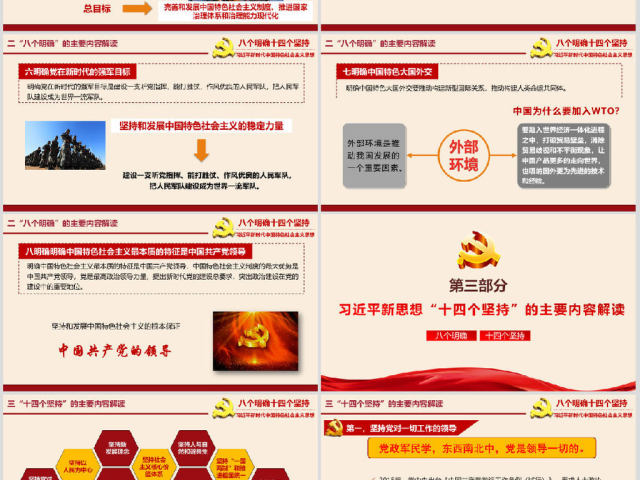 八个明确和十四个坚持学习解读专题党课ppt课件 八个明确和十四个坚持学习解读专题党课ppt课件