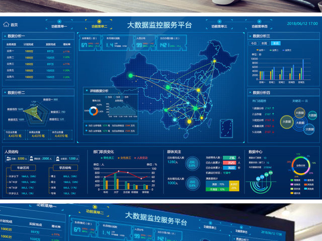 原创原创科技炫酷数据可视化大屏界面背景模板-版权可商用