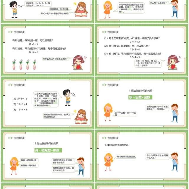部编版四年级数学下册乘除法的意义和各部分间的关系课件PPT模板 部编版四年级数学下册乘除法的意义和各部分间的关系课件PPT模板