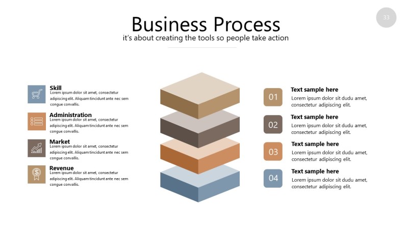 咖啡色思维导图PPT信息可视化图表33