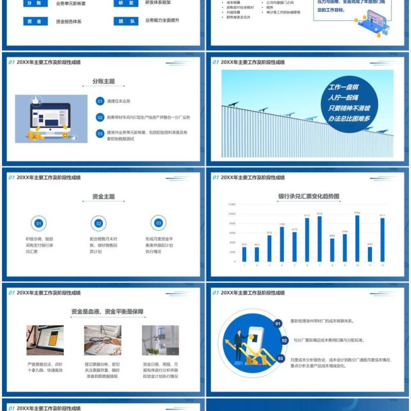 蓝色简约风财务部工作总结汇报PPT模板