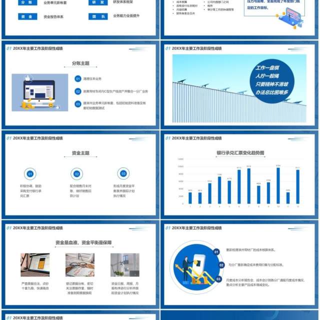 蓝色简约风财务部工作总结汇报PPT模板
