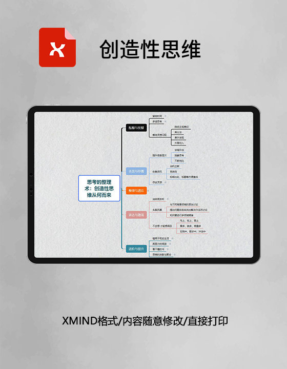 思维导图创造性思维XMind模板