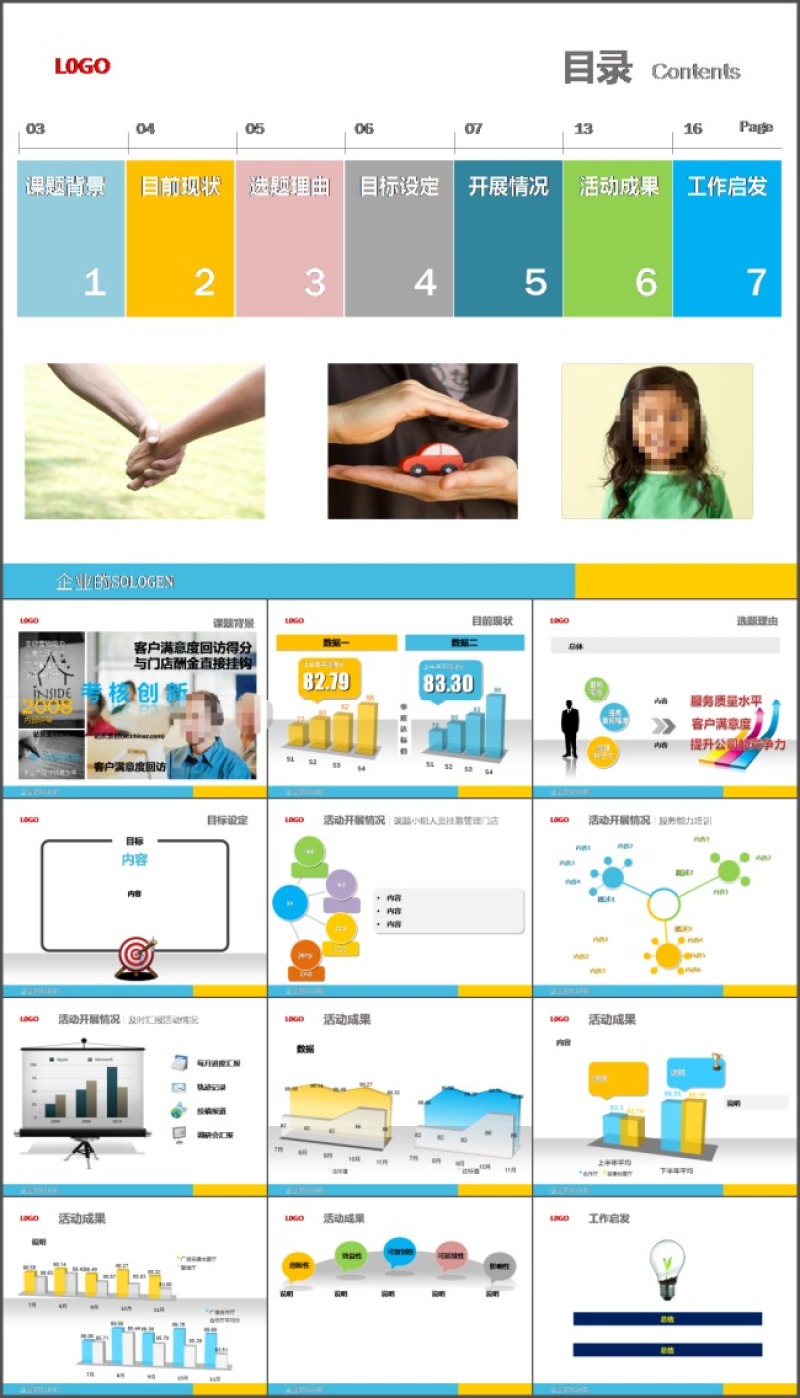 课题活动报告ppt图表