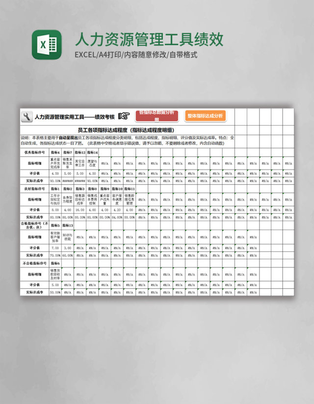 人力资源管理工具绩效考核excel表格