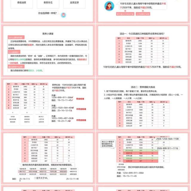 部编版四年级数学下册营养午餐课件PPT模板 部编版四年级数学下册营养午餐课件PPT模板