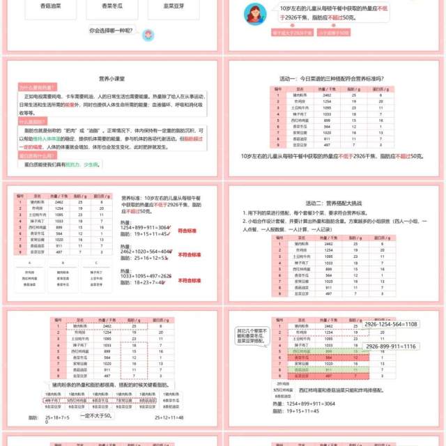 部编版四年级数学下册营养午餐课件PPT模板