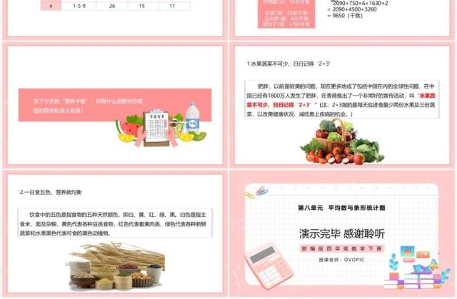 部编版四年级数学下册营养午餐课件PPT模板 部编版四年级数学下册营养午餐课件PPT模板