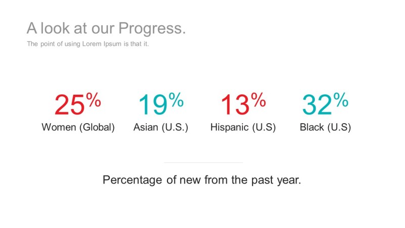 红蓝色PPT信息可视化图表37