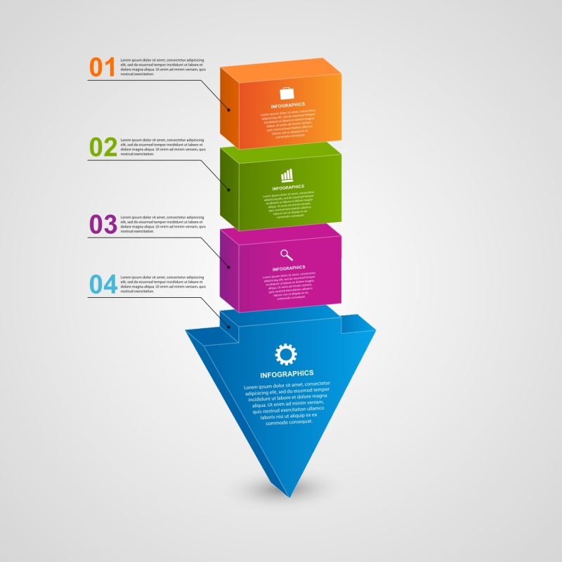 三维信息图表815