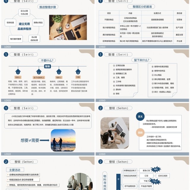 蓝色莫兰迪6s管理内容和标准PPT模板