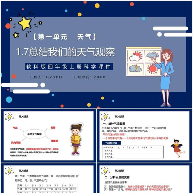 教科版四年级科学上册总结我们的天气观察课件PPT模板 教科版四年级科学上册总结我们的天气观察课件PPT模板