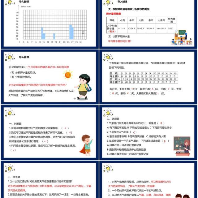 教科版四年级科学上册总结我们的天气观察课件PPT模板