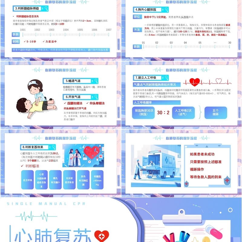 紫色扁平风心肺复苏操作流程培训PPT模板
