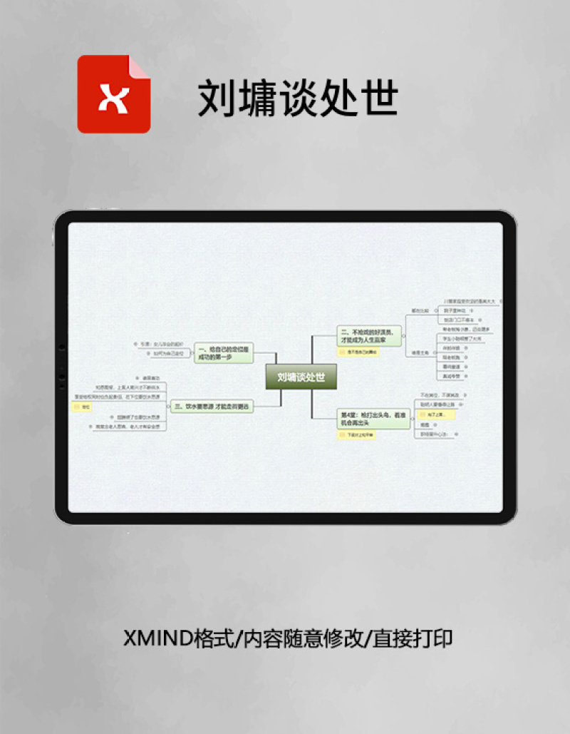 思维导图刘墉谈处世XMind模板