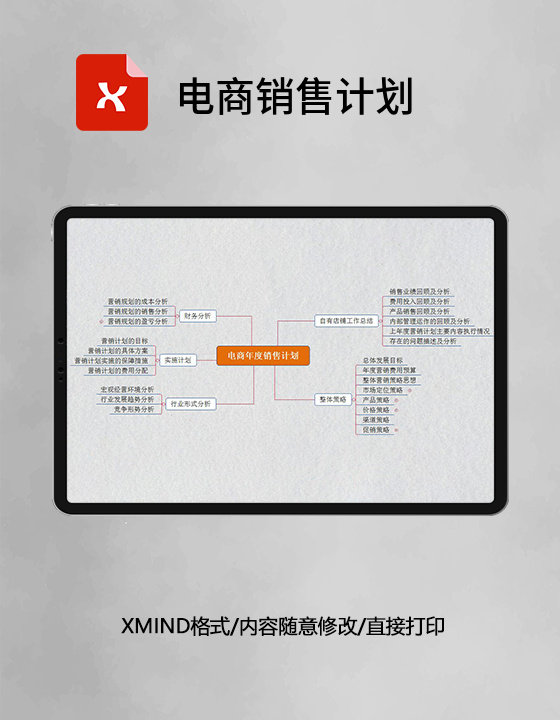 思维导图电商销售计划XMind模板 思维导图电商销售计划XMind模板