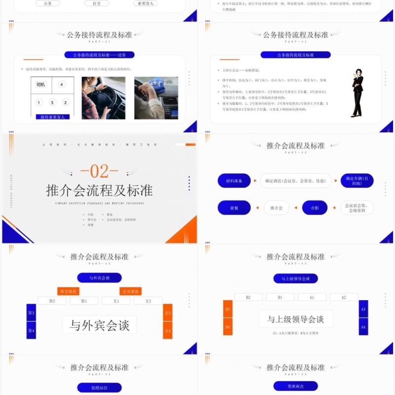 橙蓝简约风公司接待标准及办会流程PPT模板