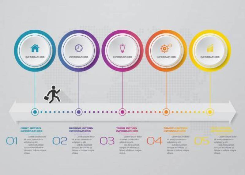 5 steps timeline infographics element chart.