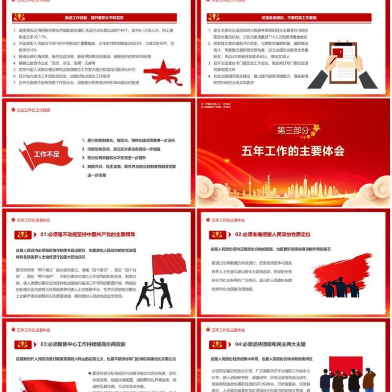 红色党政风2023全国政协工作报告PPT模板