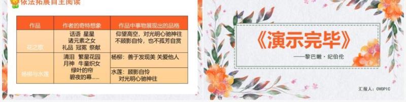 部编版五年级语文上册花之歌课件PPT模板