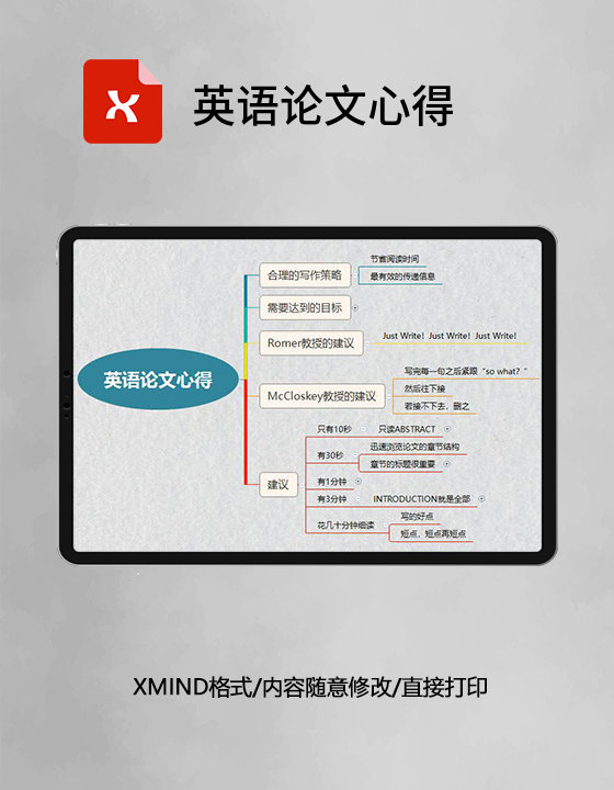 思维导图英语论文心得XMind模板